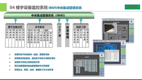 城市廣場智能化設(shè)計匯報方案 計算機(jī)系統(tǒng)集成與綜合布線系統(tǒng)專項報告